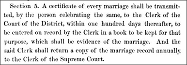 Marriages in the Margins &#8211; Finding Records Online Indexers Missed, Fountaindale Public Library