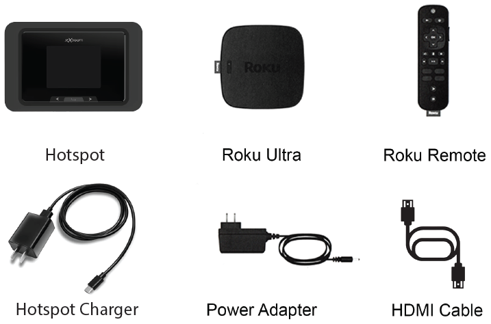 Photo of hotspot, Roku Ultra, Roku remote, hotspot charger, power adapter and HDMI cable