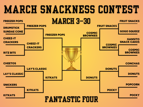 Teen March Snackness Contest: March 3–30