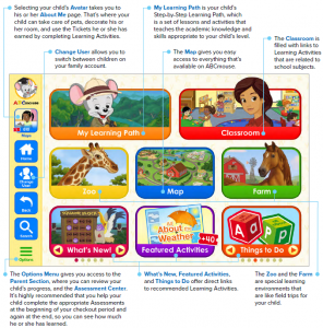 Access ABCmouse from Home with Your Library Card, Fountaindale Public Library